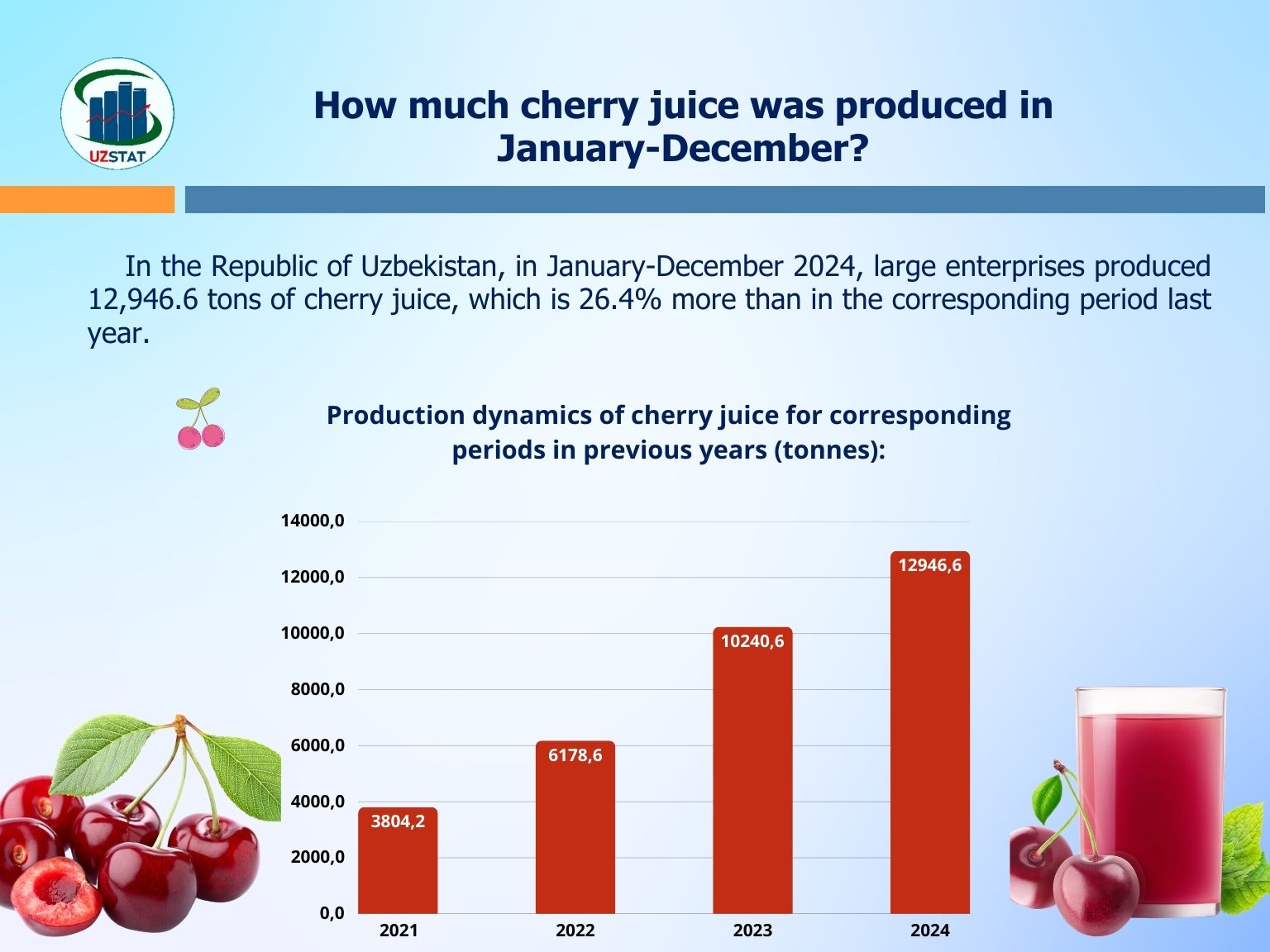 127-olcha-sharbati-angl_p46627