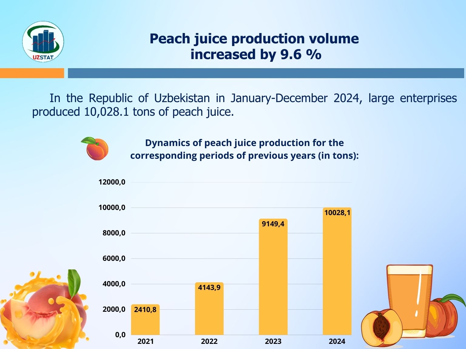 134-shaftoli-sharbati-angl_p95352