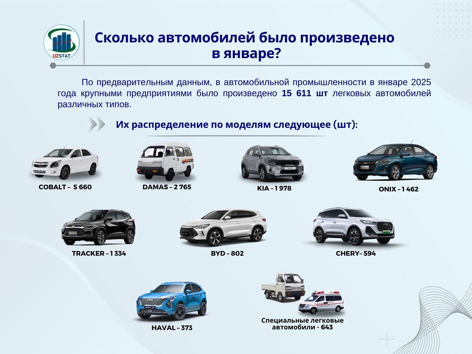 134-yanvar-avtomobil-2025_p26402