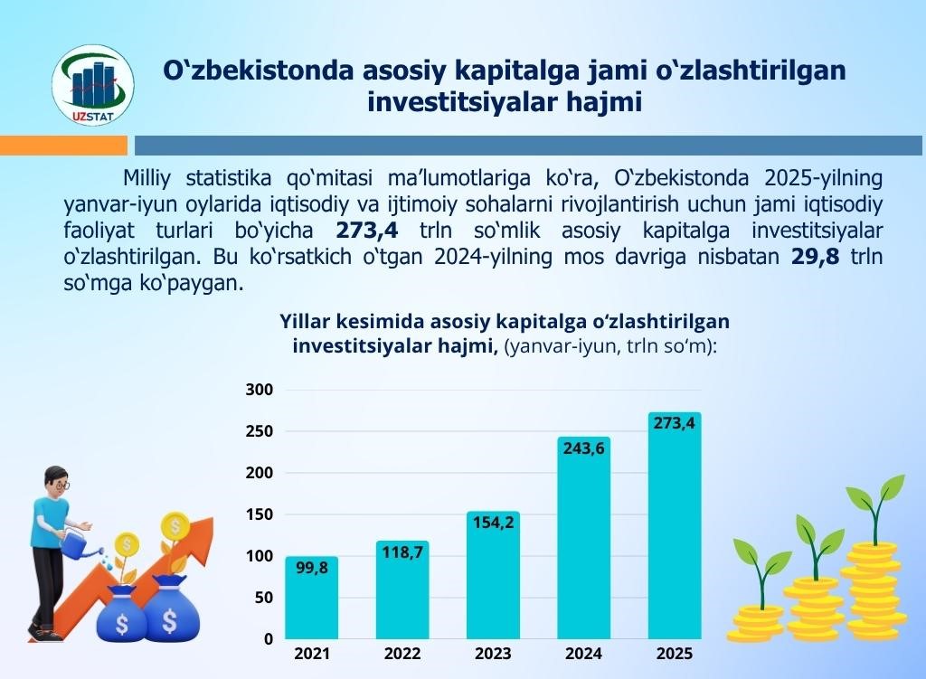 146-zhami-invest_p78713