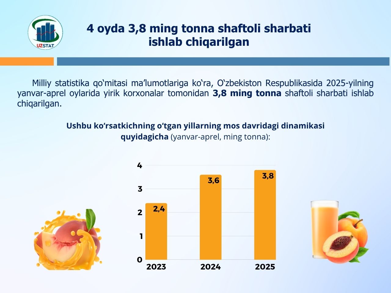 148-shaftoli-lotinda_p50367