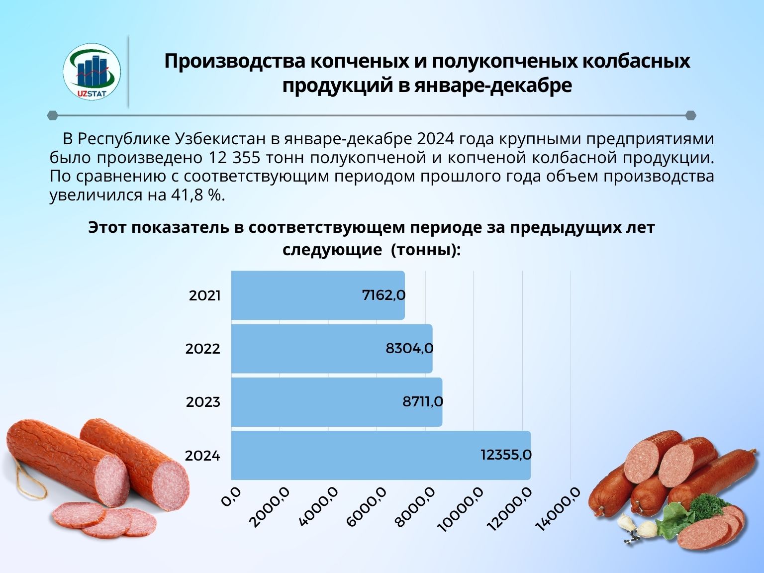 158-kolbasa-rus_p83262