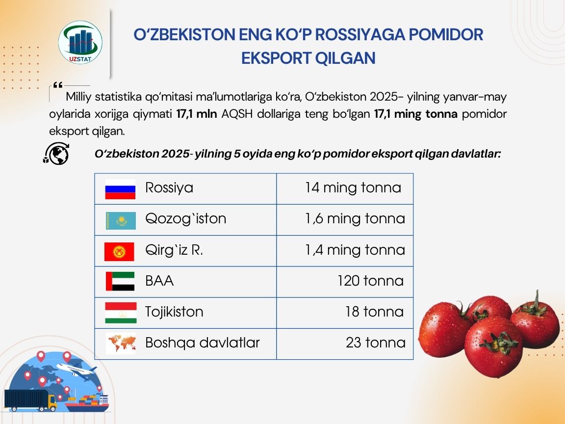 18-pomidor-eks_p26487