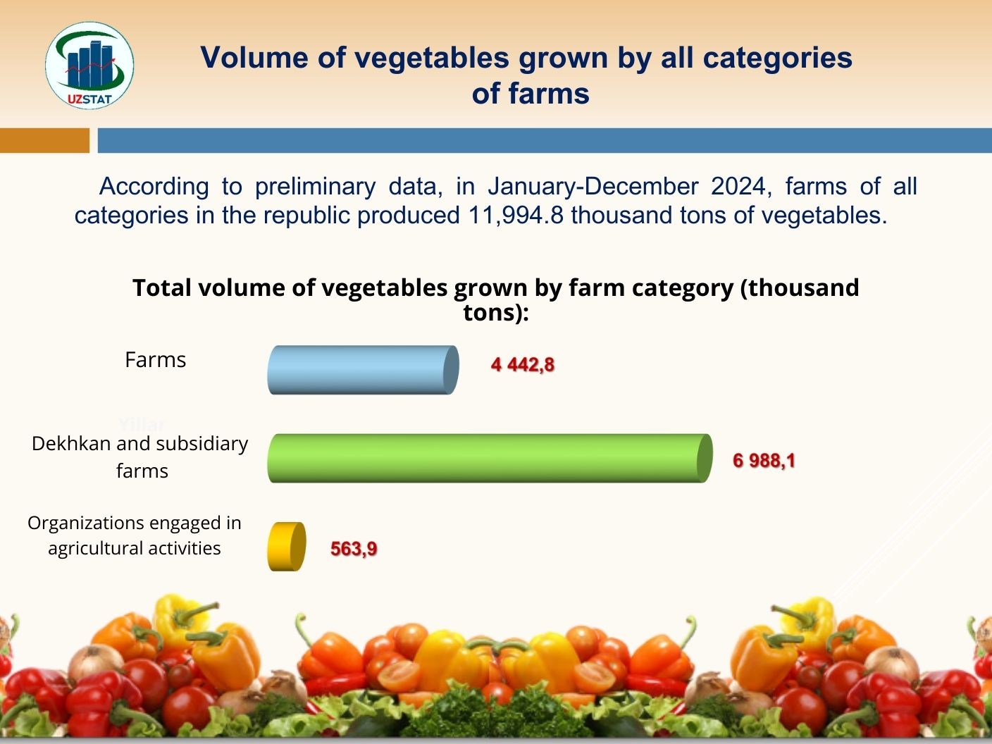222-sabzavotlar-angl_p90687