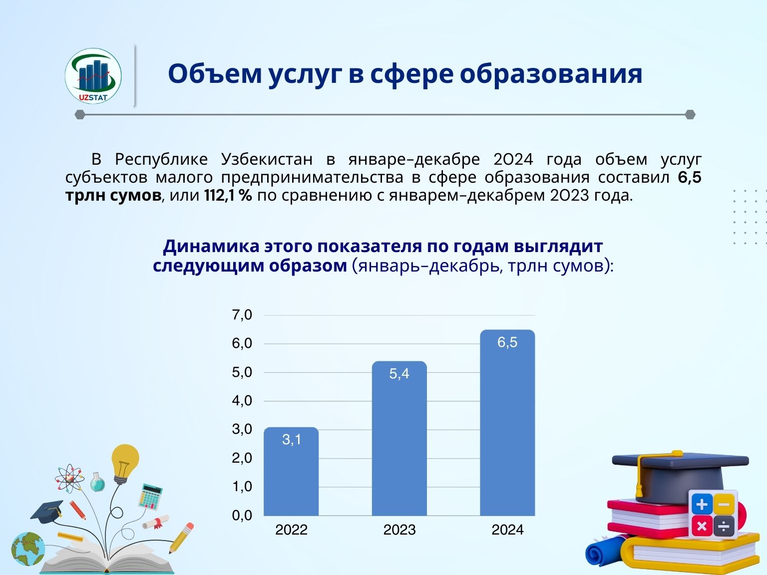268-talim-2024_p23093