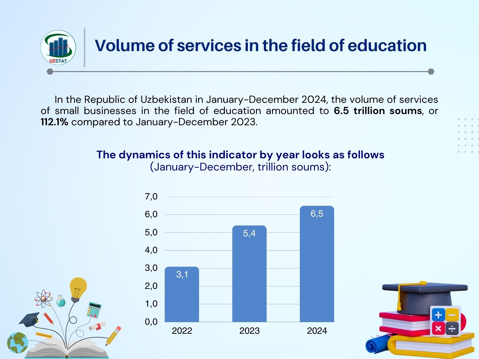 269-talim-2024_p68795