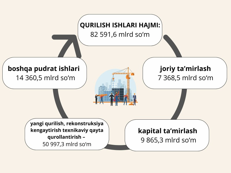 26_09_2024-uzstat-press_p84003