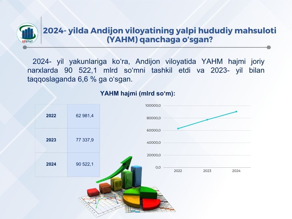 297-andizhon-lotin_p16533