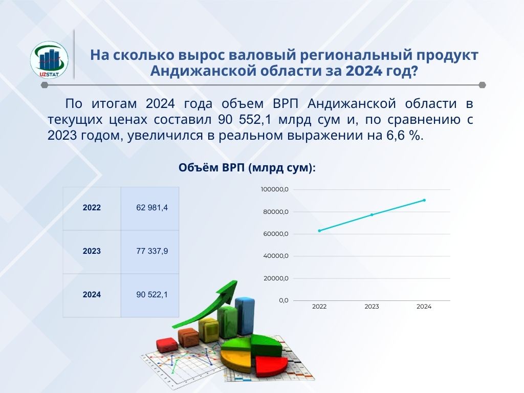 298-andizhon-rus_p25646