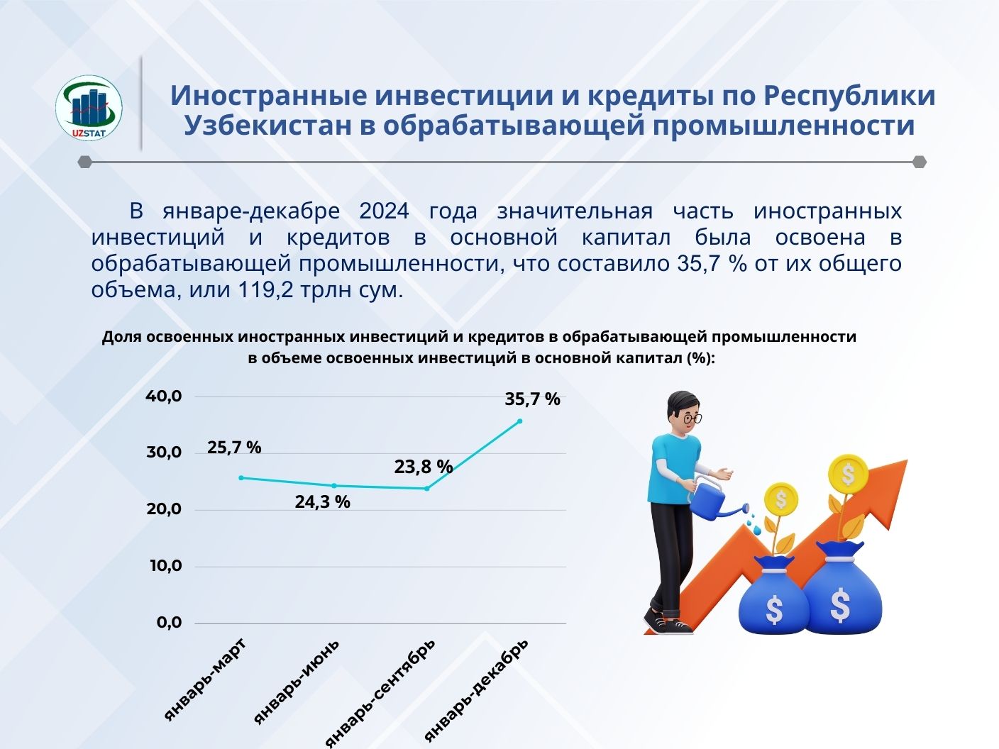 299-invest-rus_p26023