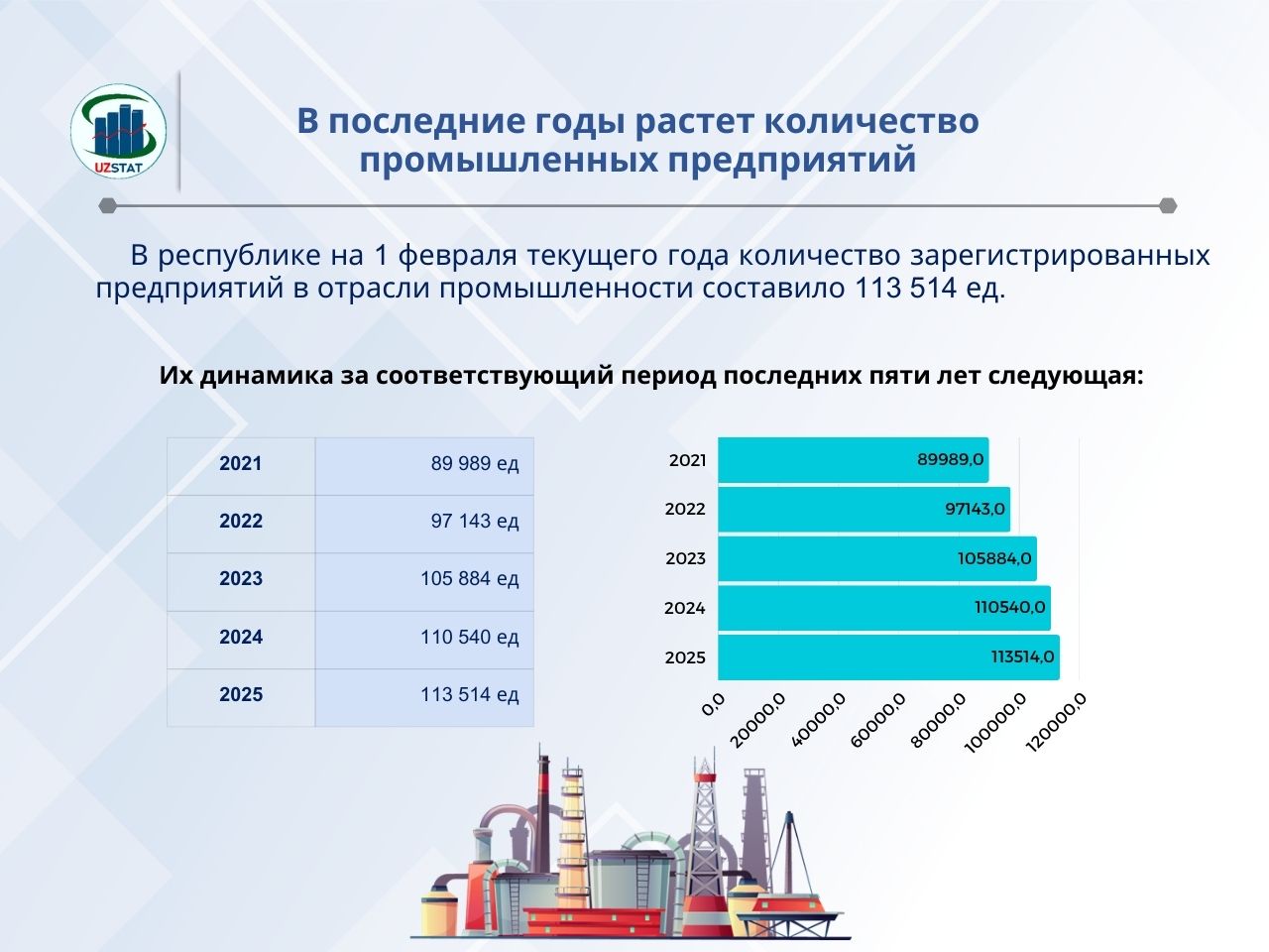 306-sanoat-rus_p41863