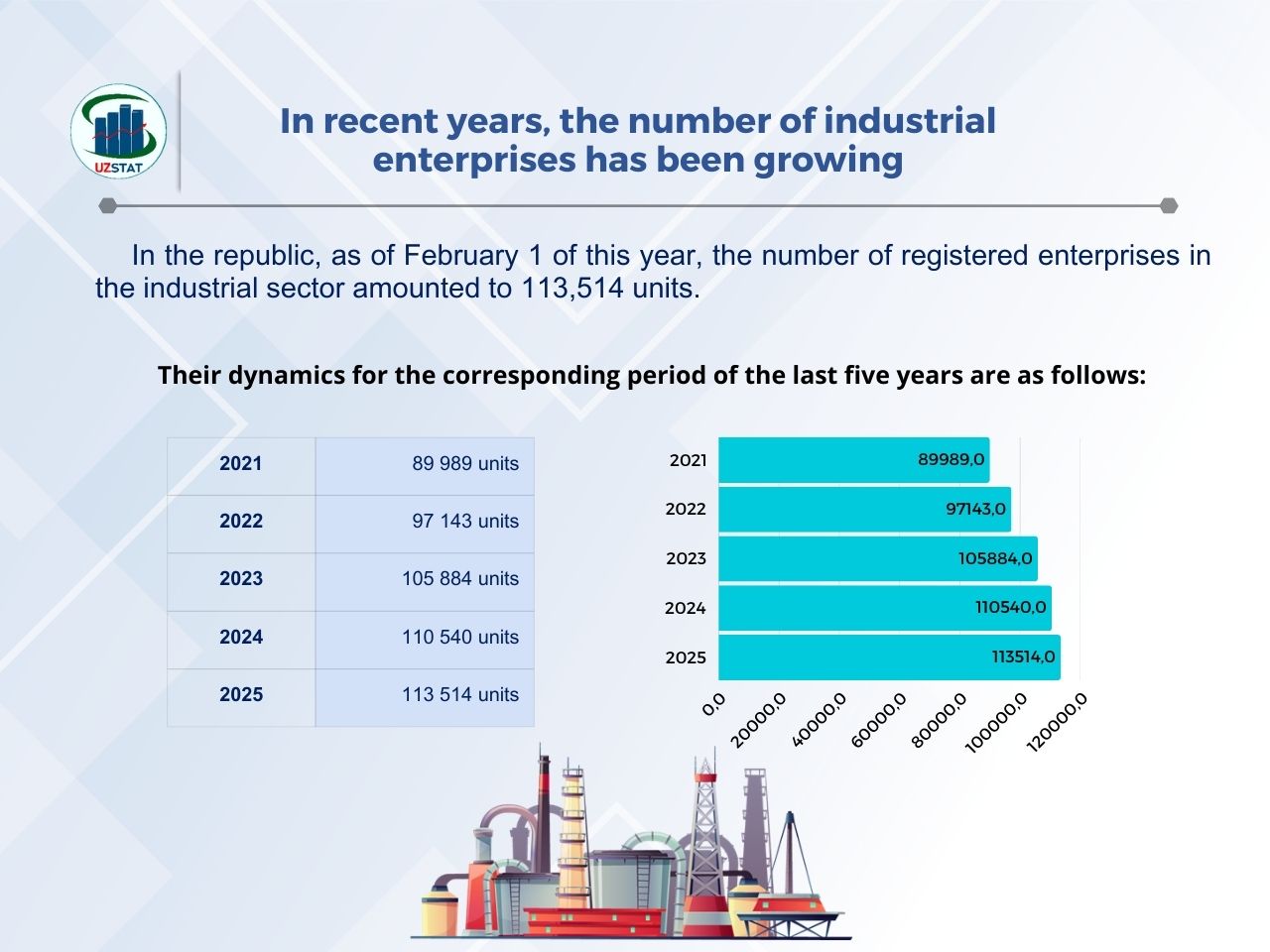 307-sanoat-angl_p46693
