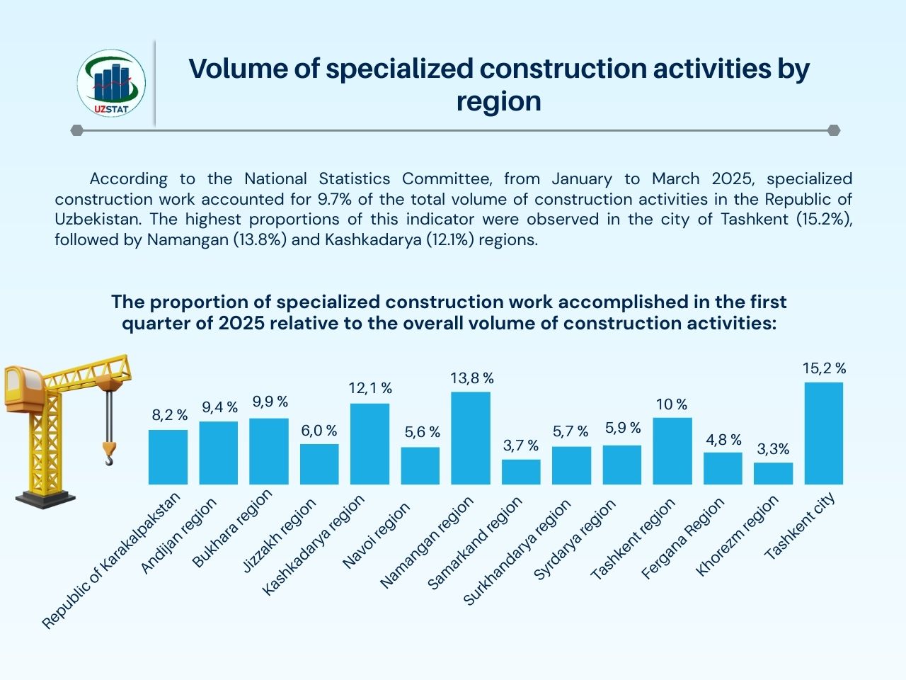 316-ixtisoslashtirilgan-qurilish_p22482