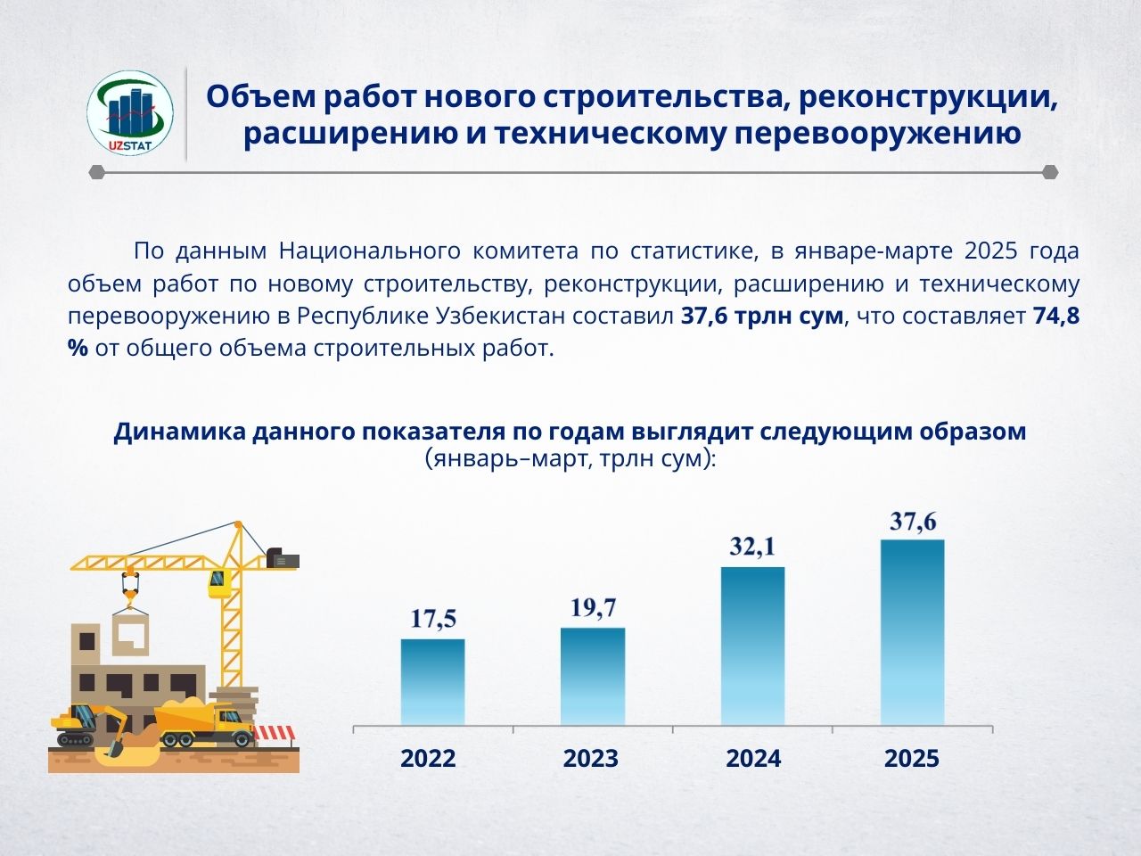 323-yangi-qurilish-01_05_p83219