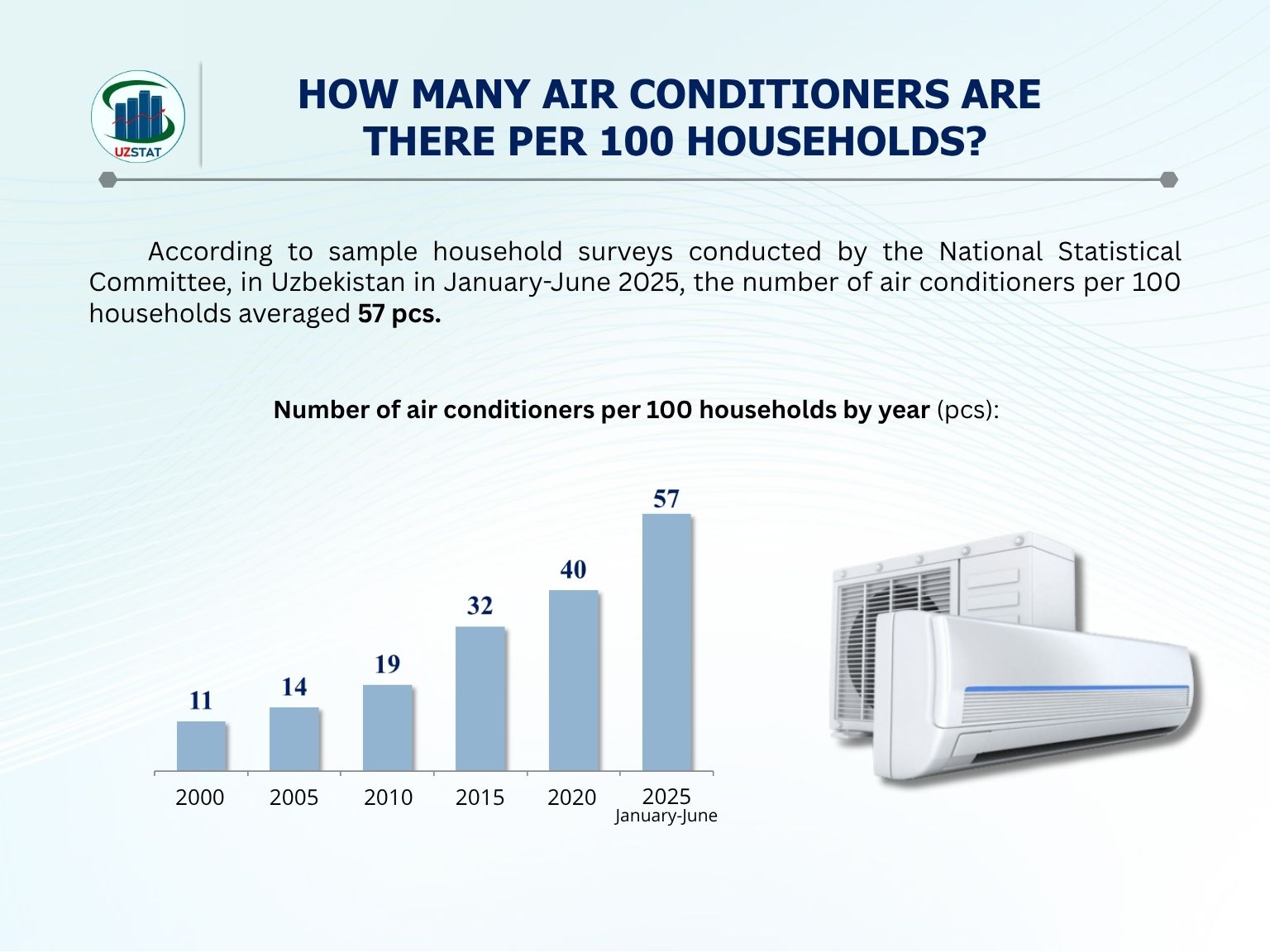 334-konditsioner-10_07_2025_p90984