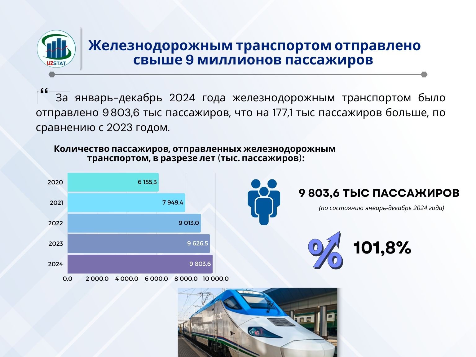 334-temir-rus_p41095