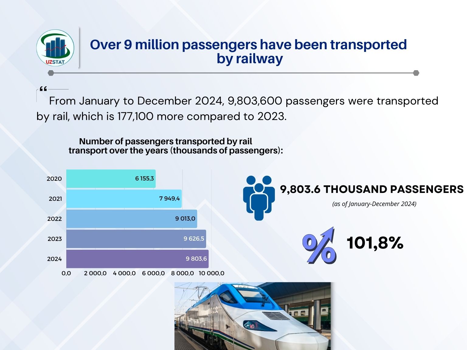 335-temir-angl_p41061