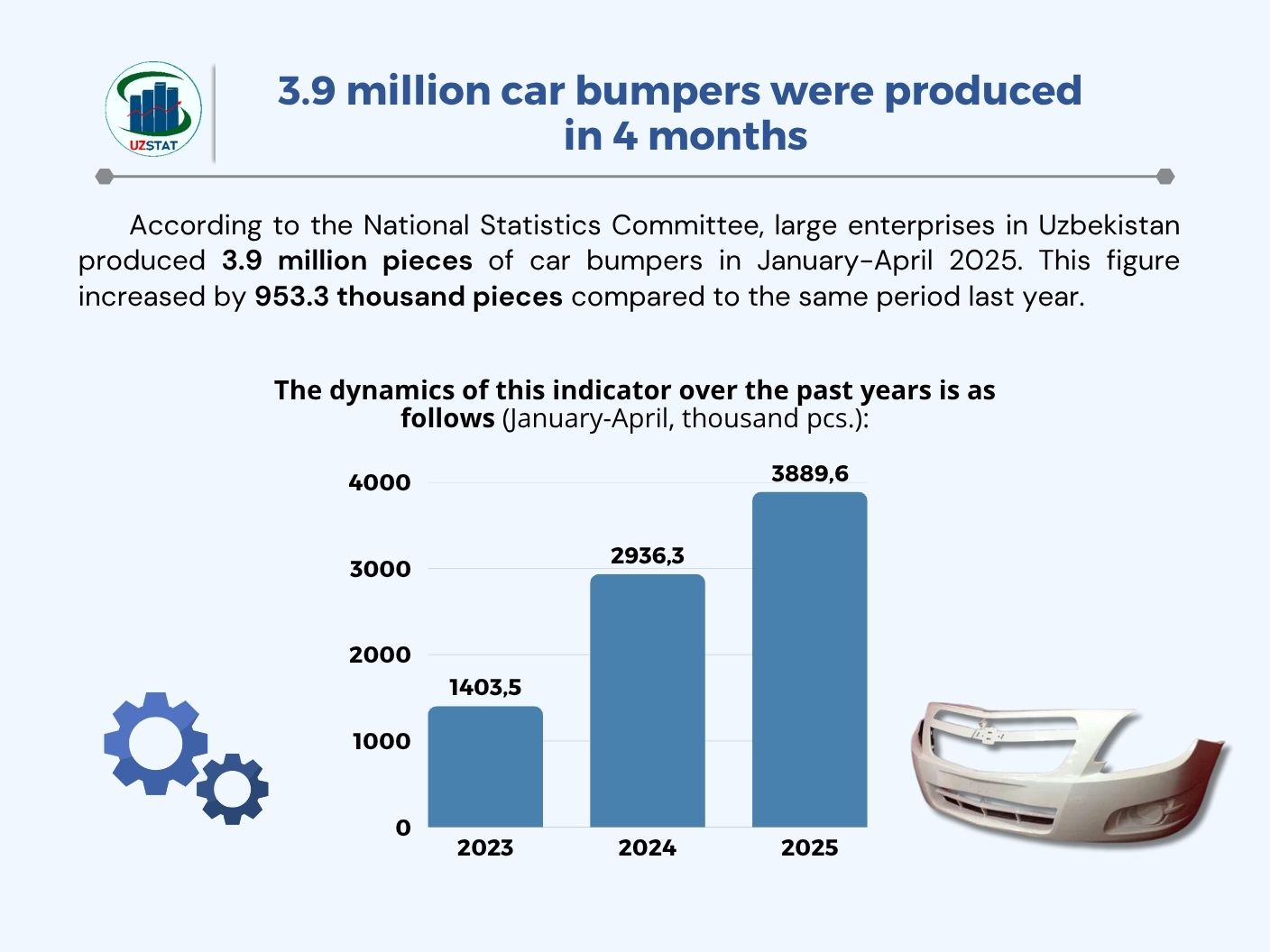 337-bamperlar-10_06_p92281