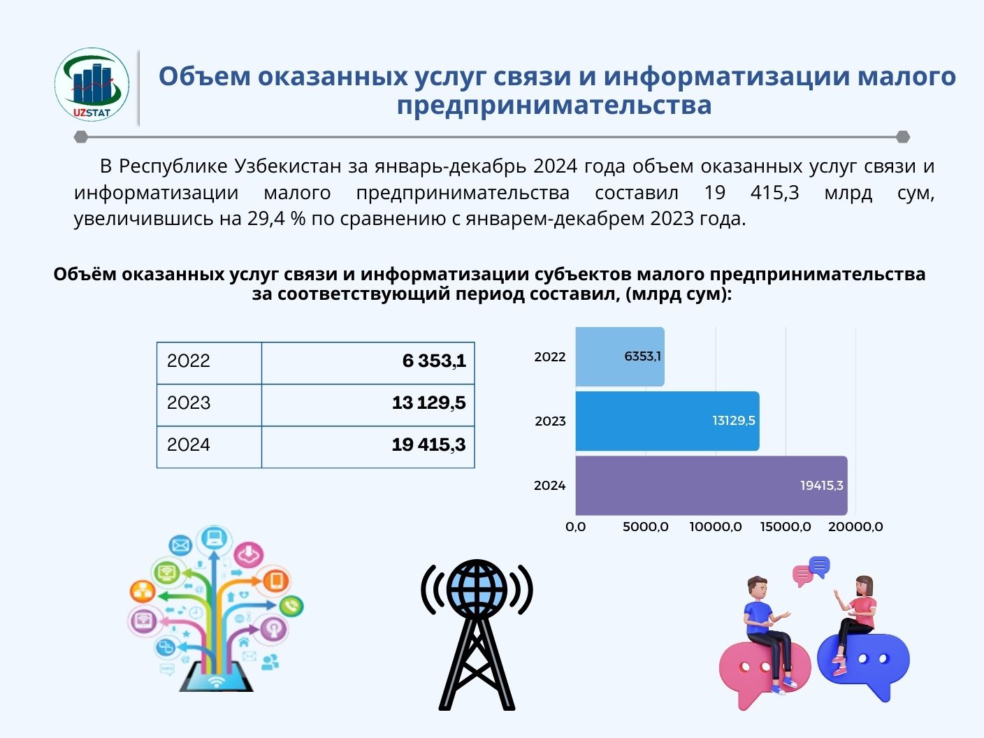 347-akhborot-rus_p34059
