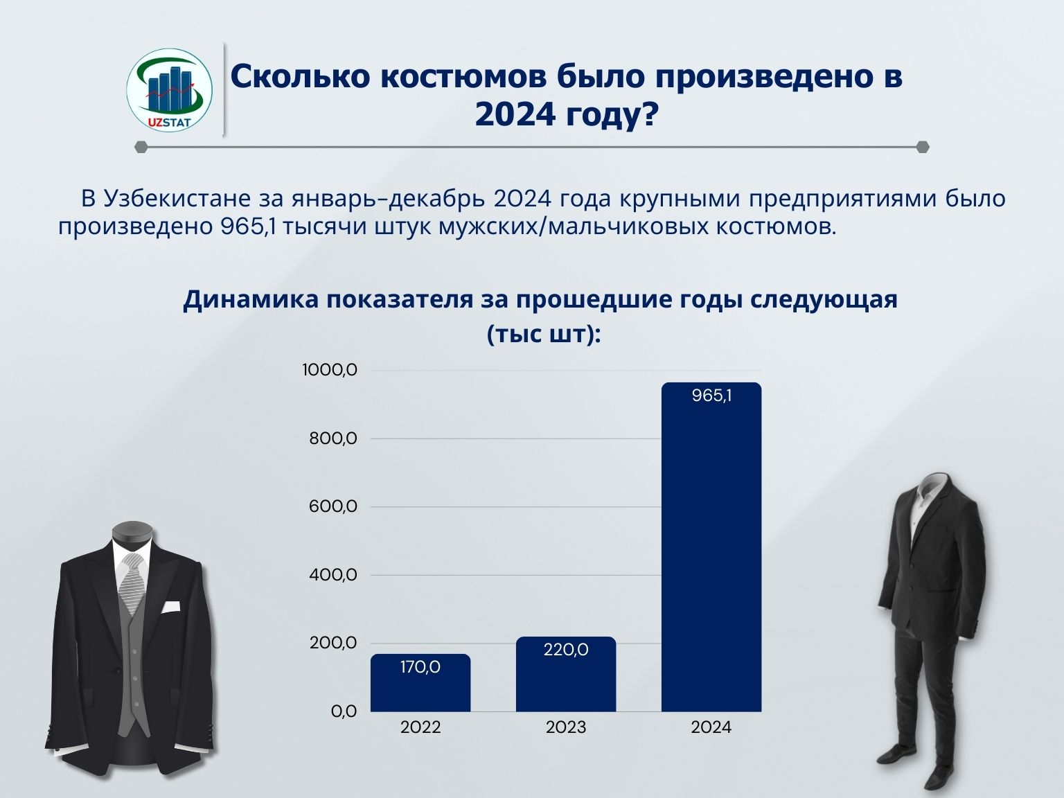 495-kostyum-rus_p31939