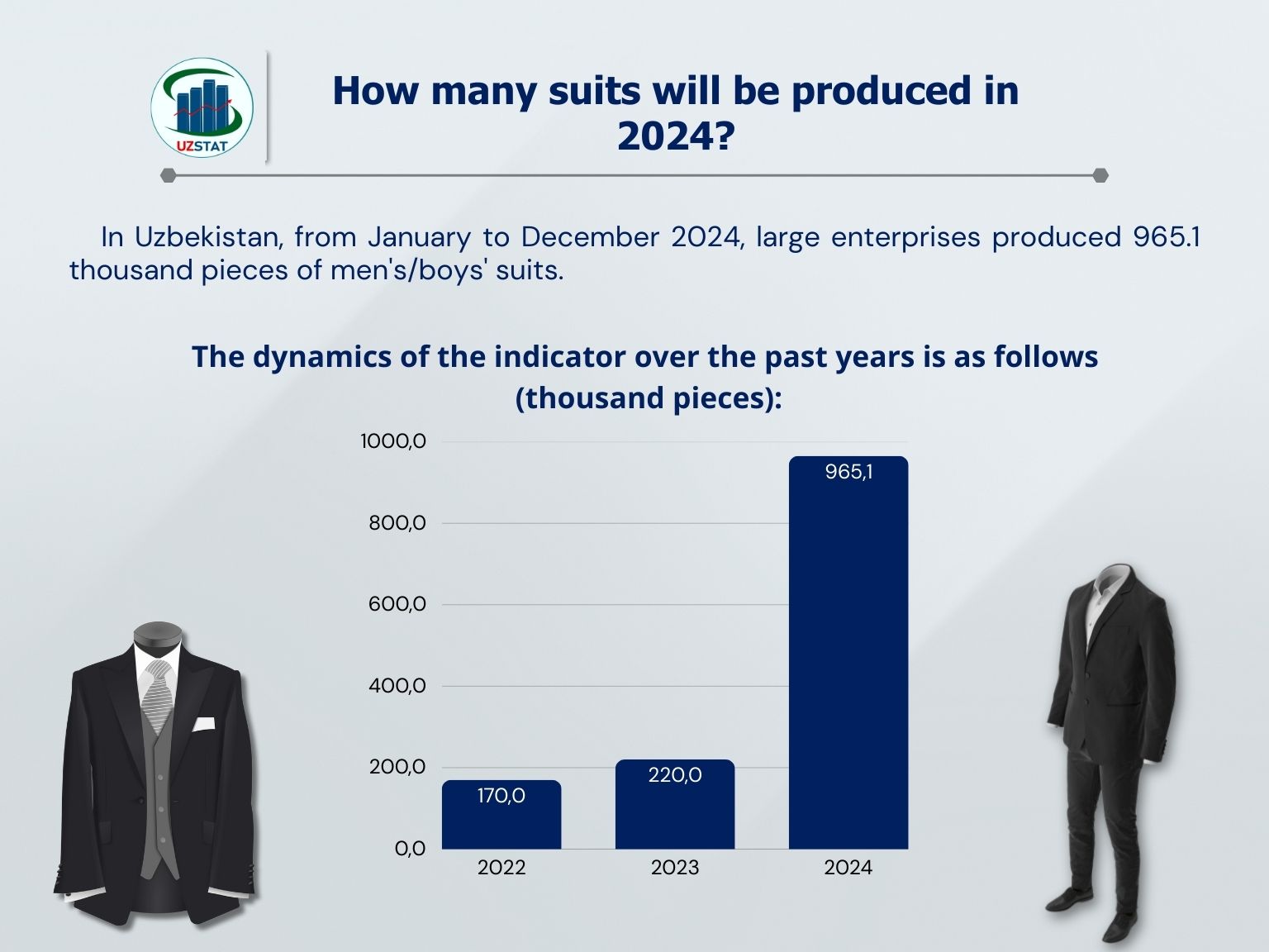 496-kostyum-angl_p66002