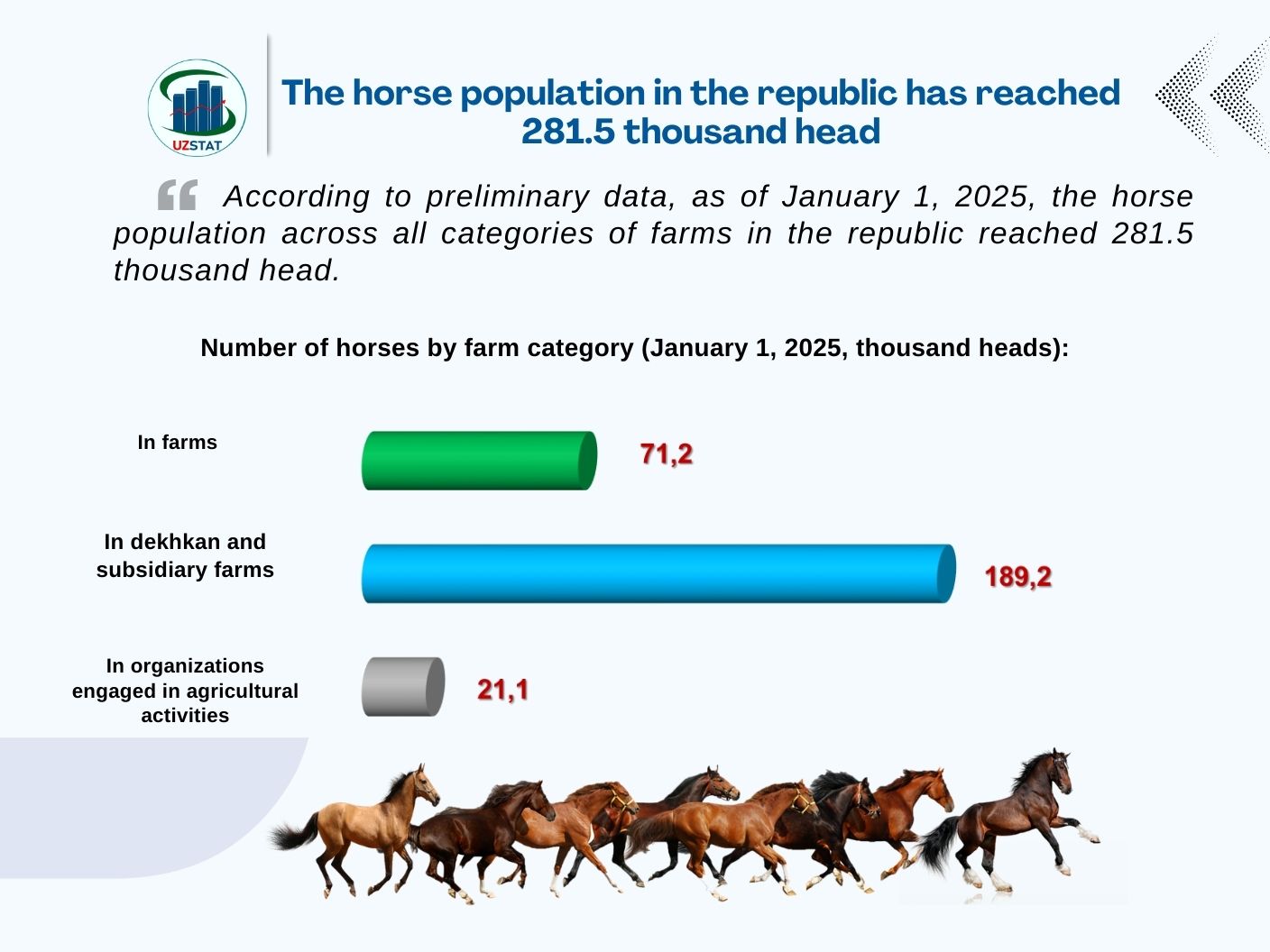 62-otlar-soni-angl_p82354