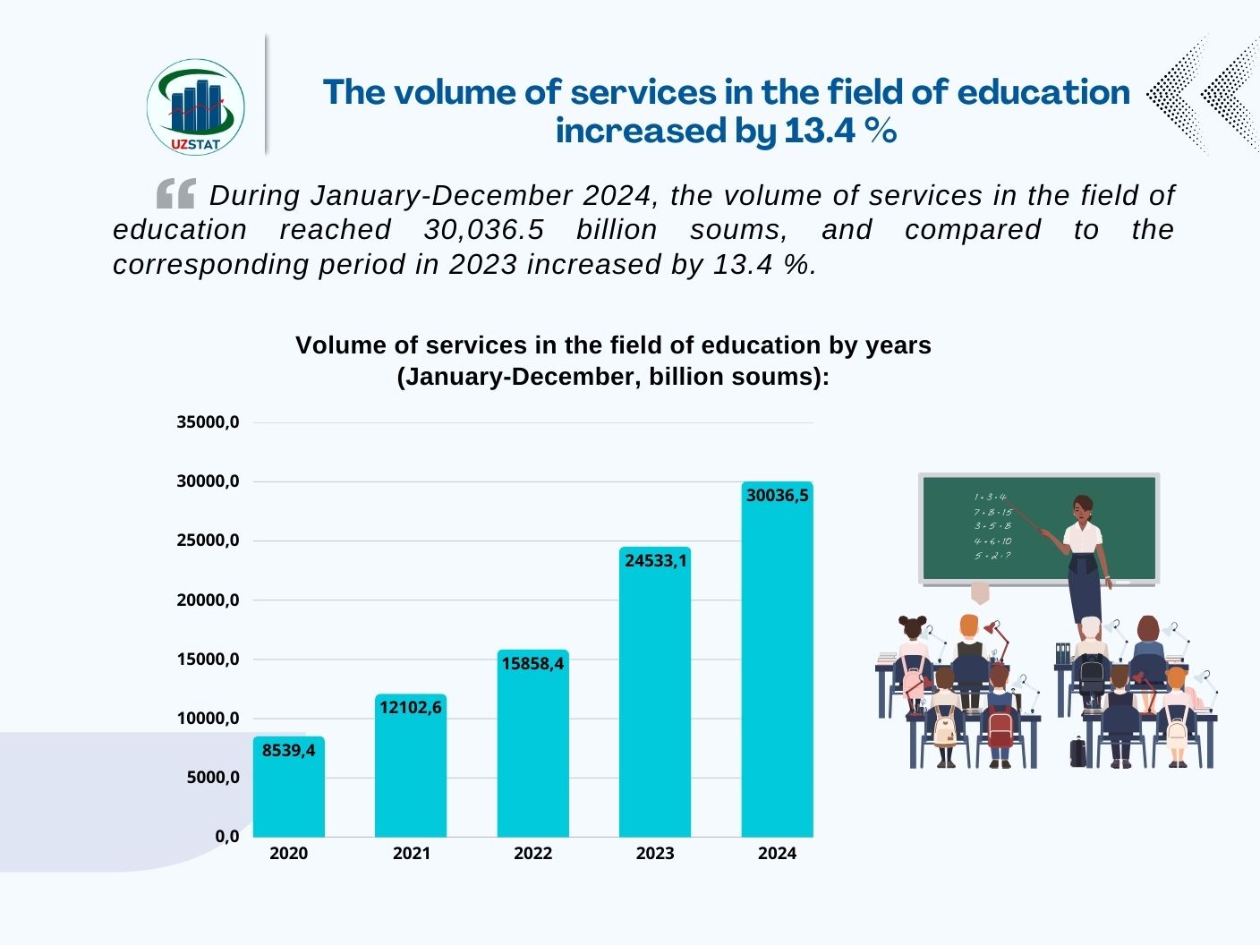 64-talim-angl_p47244