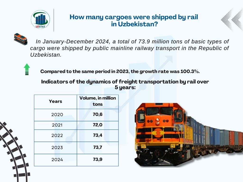 78-yuklar-angl_p86730
