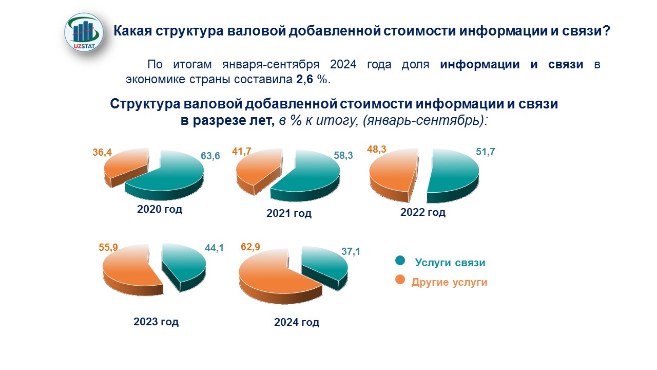 akhborot-va-aloa-rus_p82411