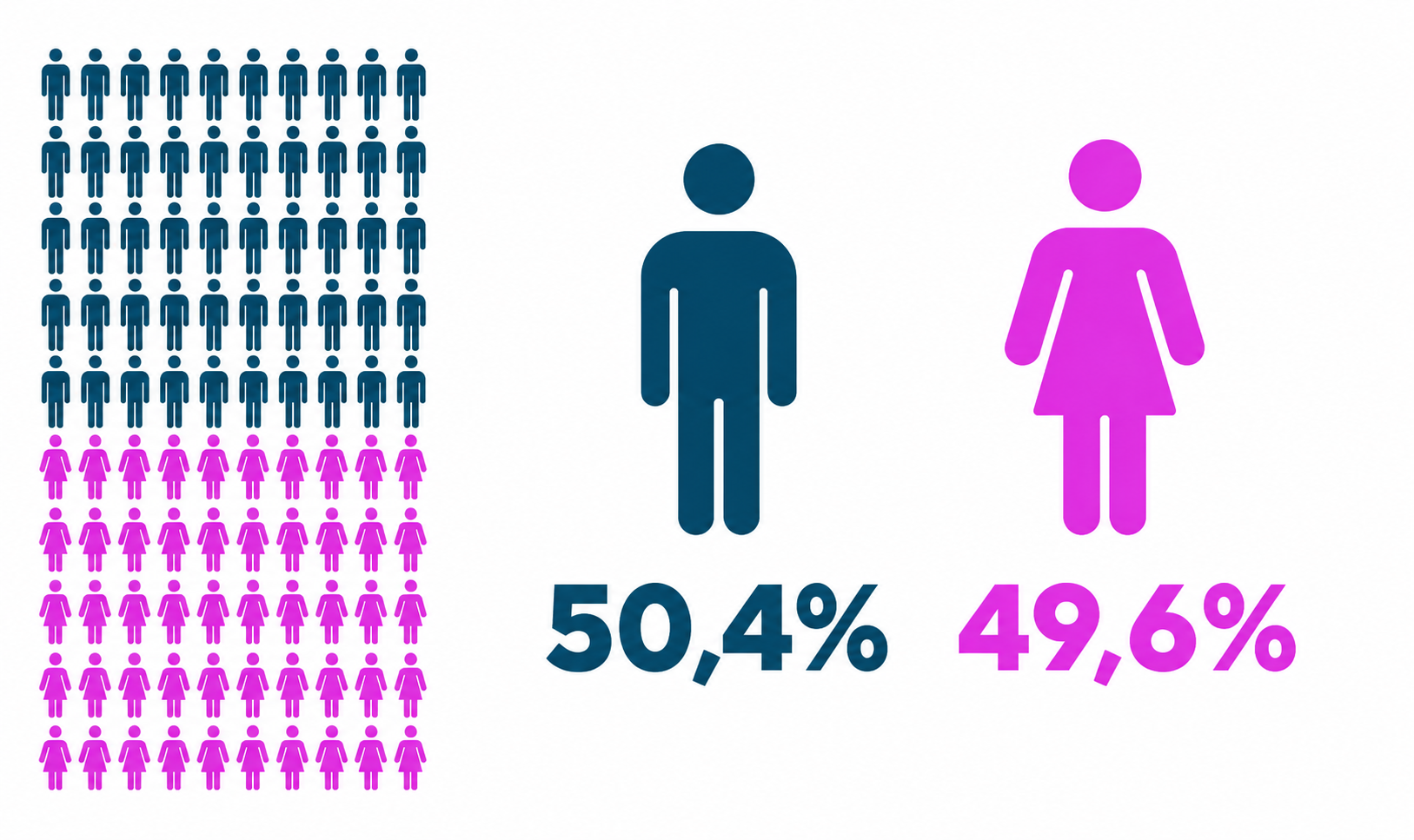 infografika-demografiya_p75182