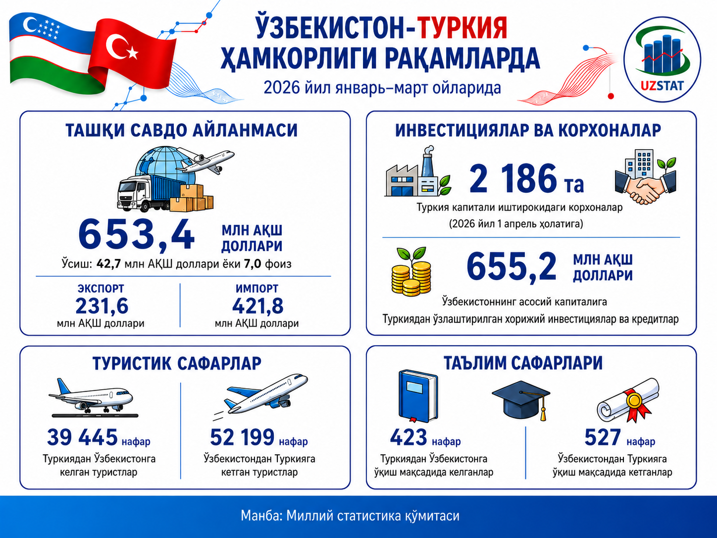 uz-tur-kirill_p51587