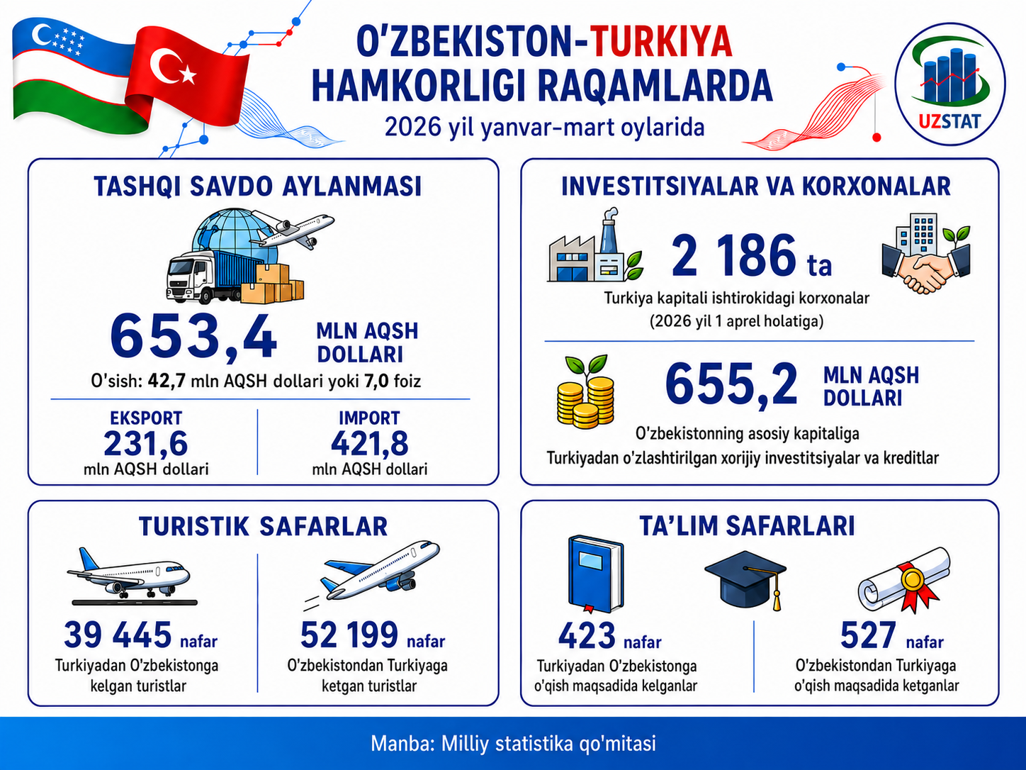 uz-tur-lotin_p38111