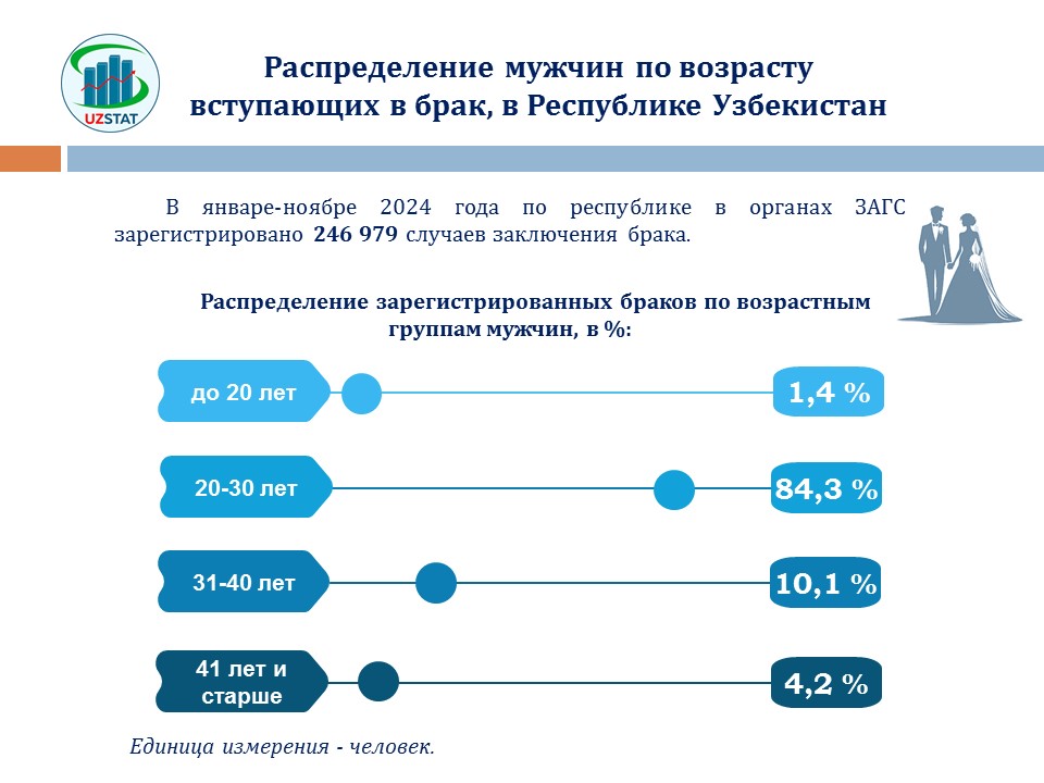demo-27_12_2024-1-rus_p38374