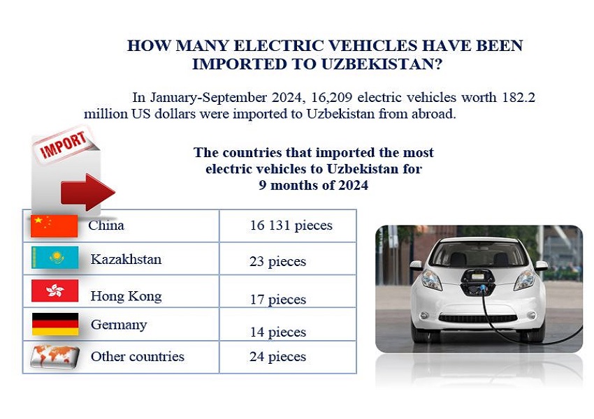 elektromobil-angl_p60657
