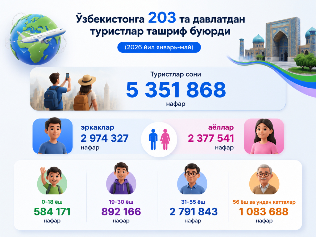 turizm-kirill_p16645