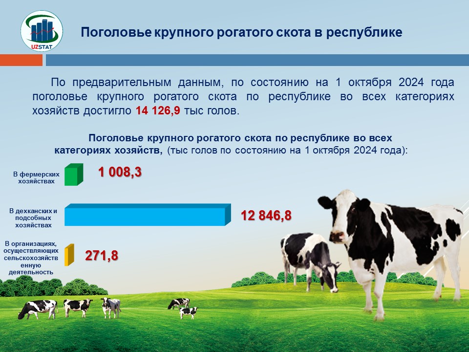 jirik-shokhli-ruscha