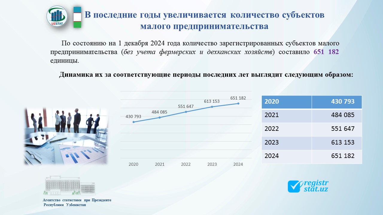 kichik-tadb_-ruschada_p37737