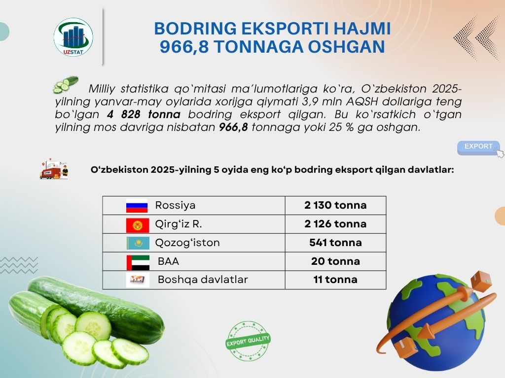 list4-bodring-lotin_p43272