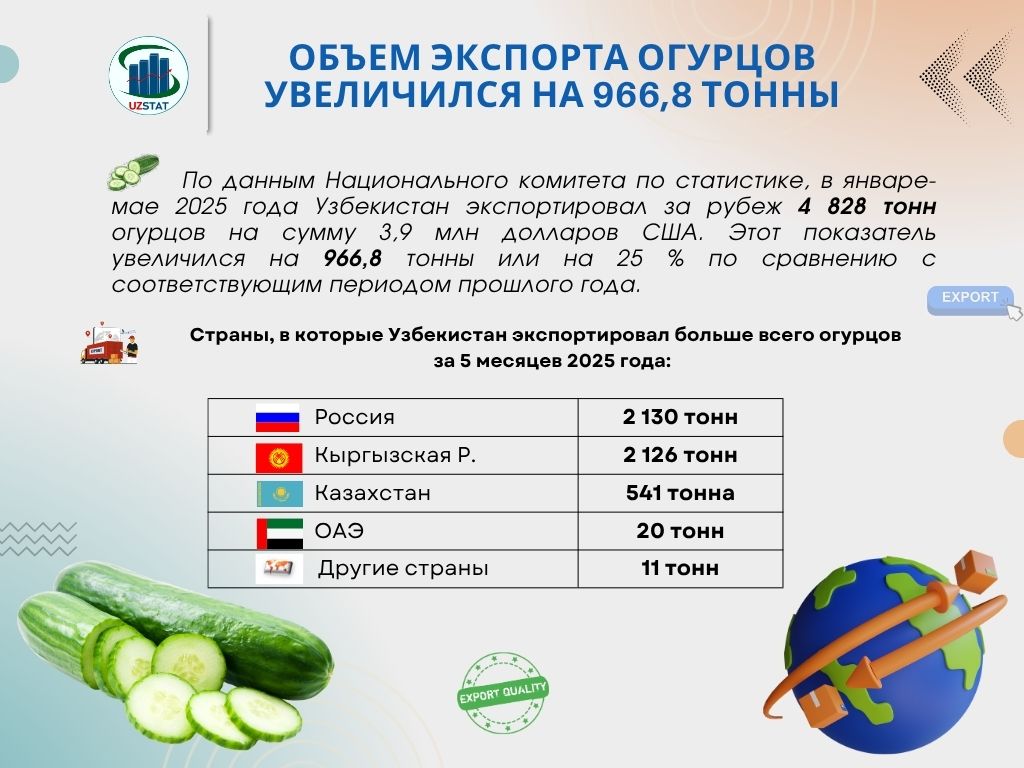 list5-bodring-rus_p92946