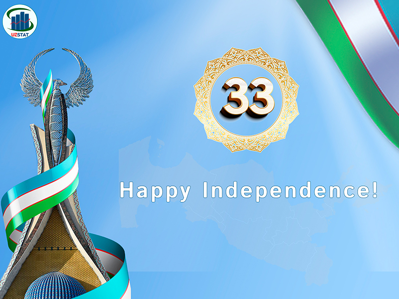 mustaqillik-bayrami-eng-800x600