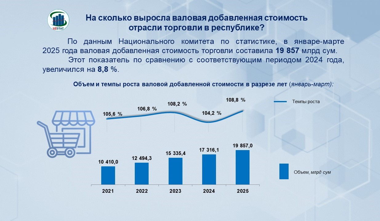savdo-rus-21_05_p17171