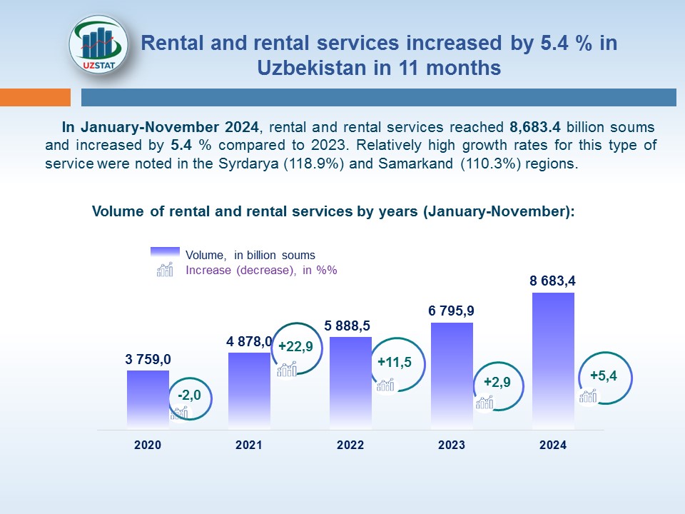 slajd-15-arenda-angl_p35439