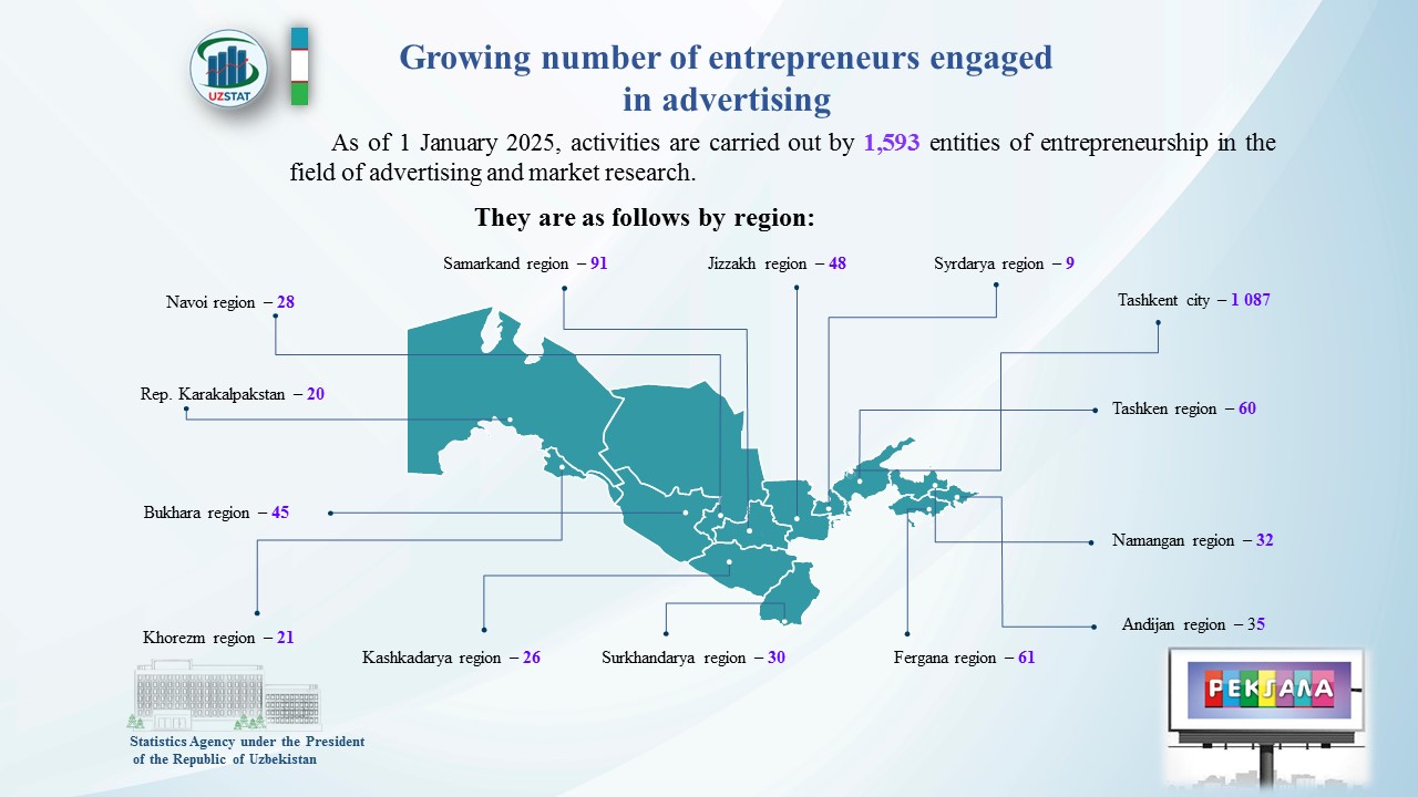 slajd-15-reklama-angl