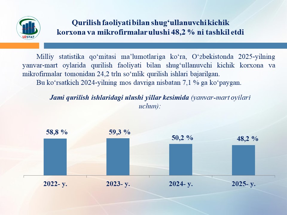 slajd-2-urilish-14_05_p91674