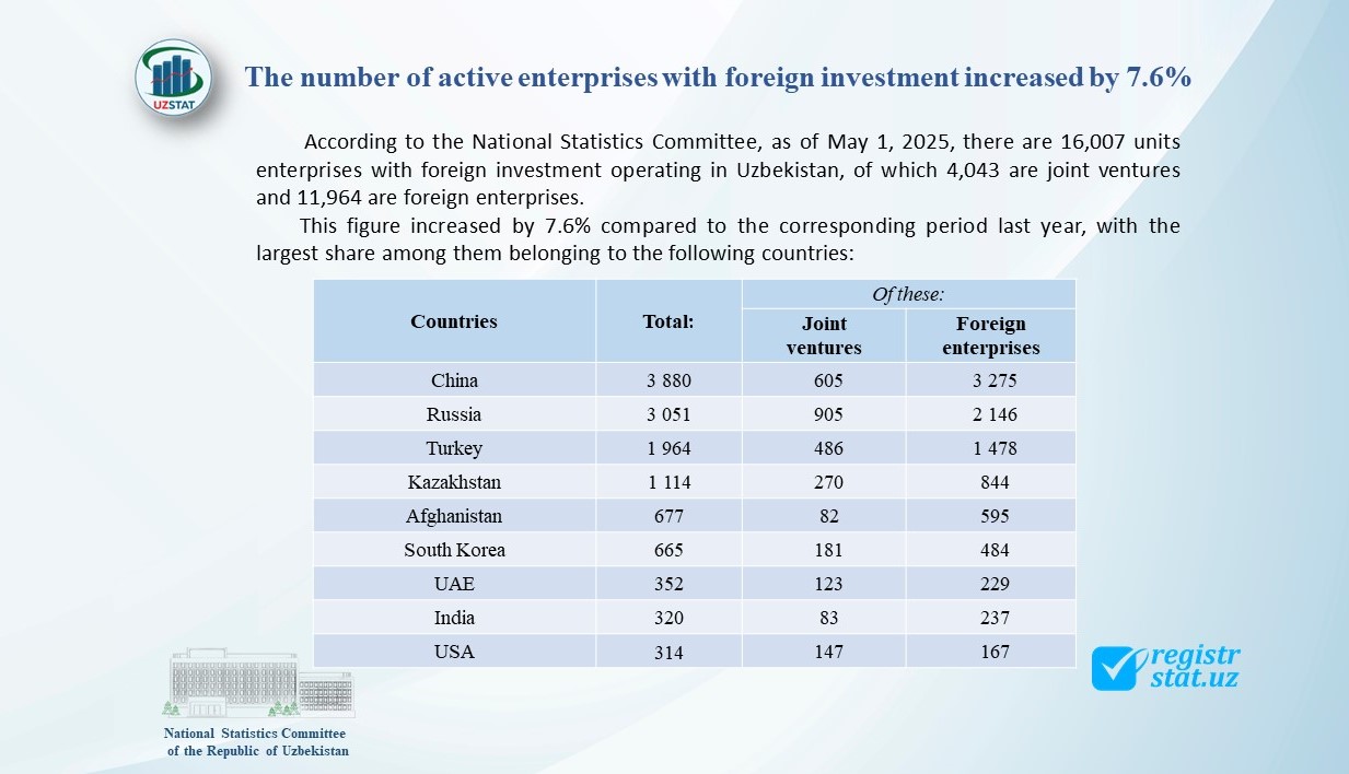 slajd11-chet-el-angl_p28306