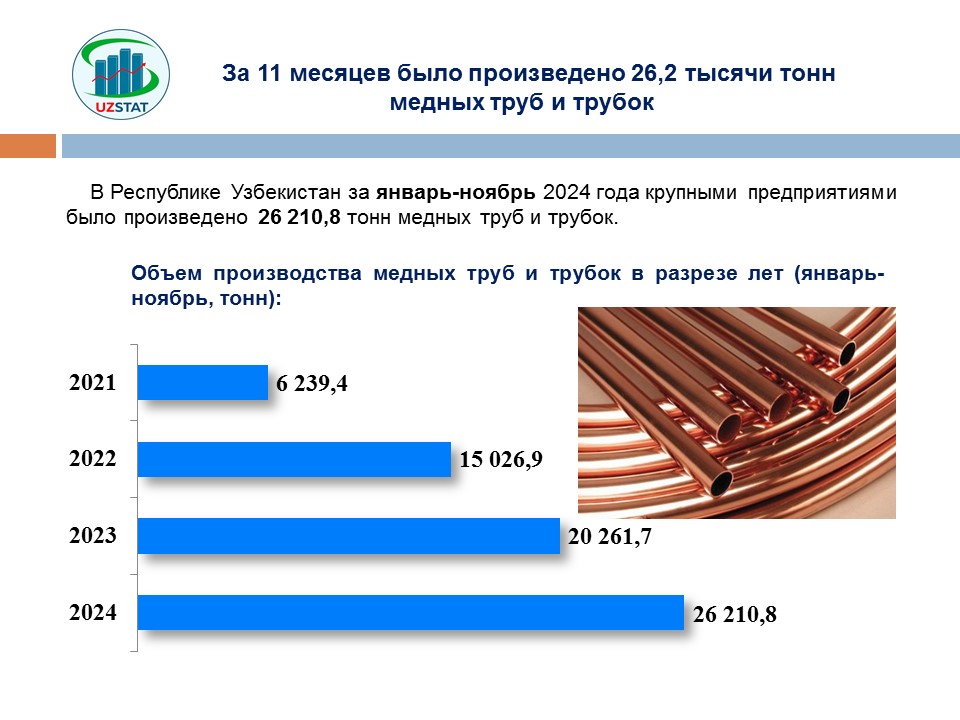 slajd11-misdan-uvurlar-rus_p91769