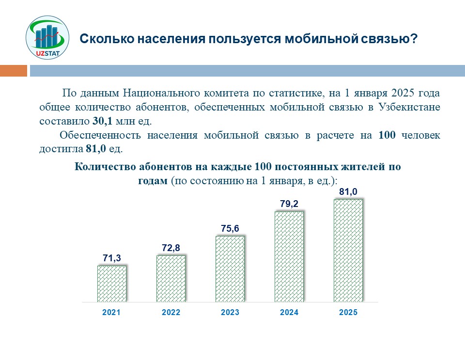 slajd11-mobil_p76604