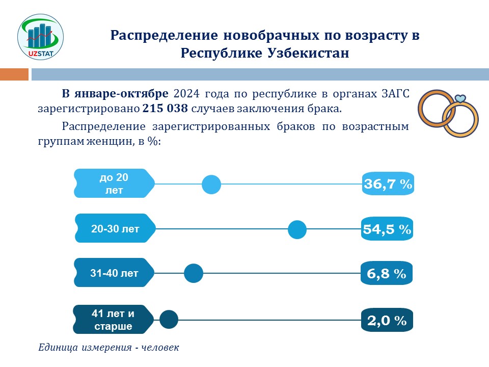 slajd11-nikolanuvchi-ajollar-rusda_p47372