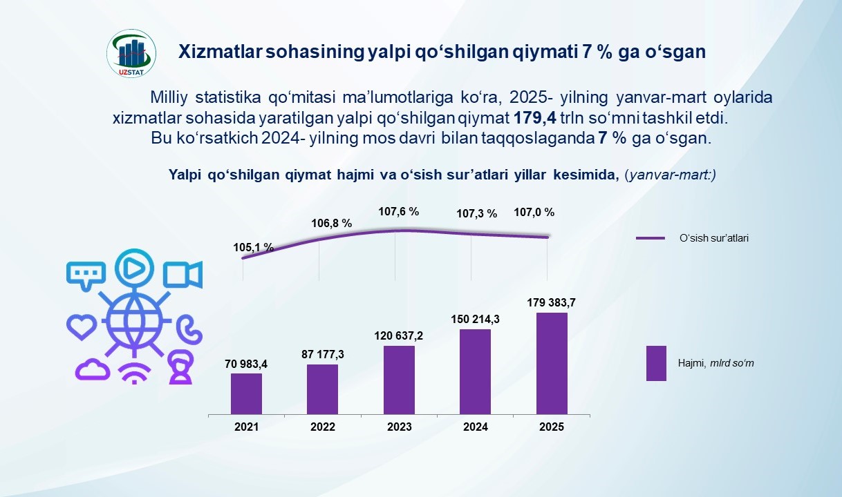 slajd12-khizmatlar-14_05_p57751