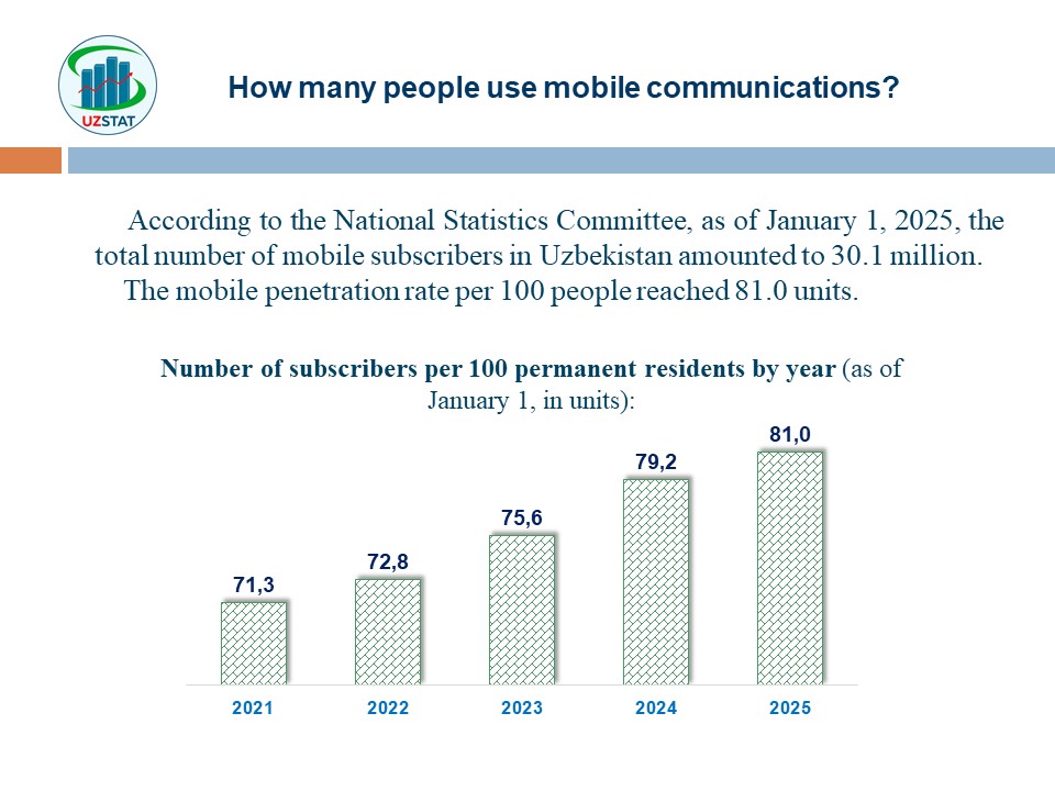 slajd12-mobile_p68380